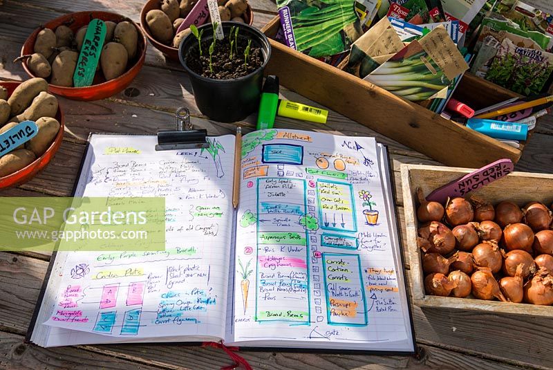Planificateur de jardin avec des diagrammes et des notes en surbrillance manuscrites pour la saison de croissance.