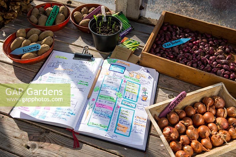 Planificateur de jardin avec des diagrammes et des notes en surbrillance manuscrites pour la saison de croissance.